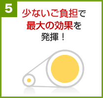 少ないご負担で最大の効果を発揮！